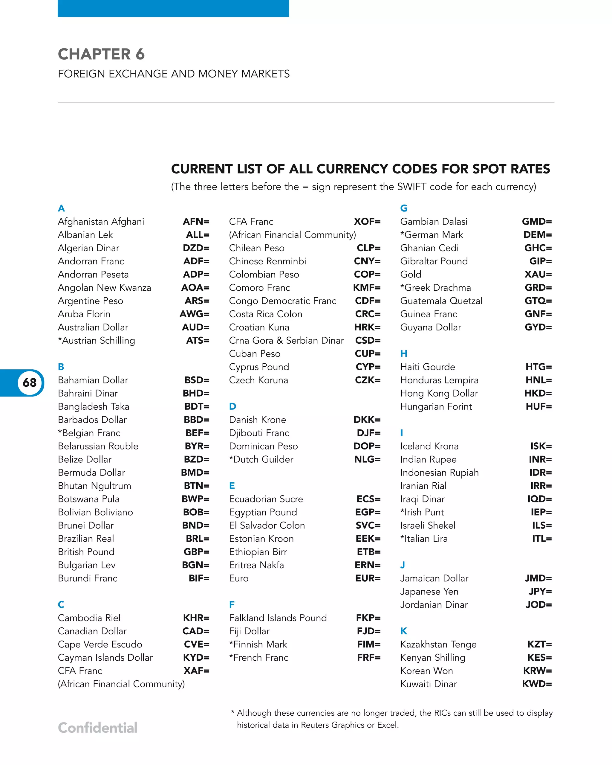 reuters_dataguide | PDF