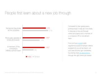 2016-india-talent-trends-v3