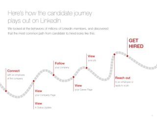 2016-india-talent-trends-v3