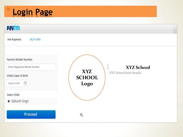 Ing vysya forex card login page