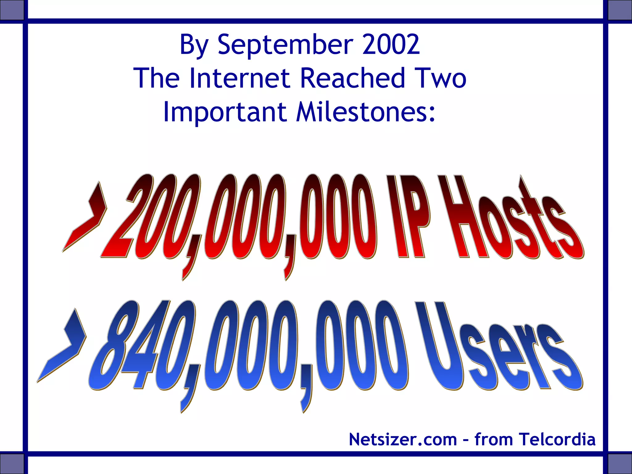 By September 2002
The Internet Reached Two
Important Milestones:
Netsizer.com – from Telcordia
 