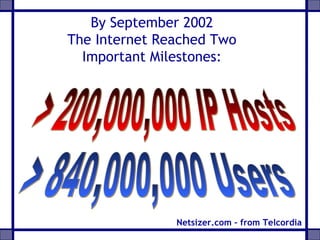 By September 2002
The Internet Reached Two
Important Milestones:
Netsizer.com – from Telcordia
 