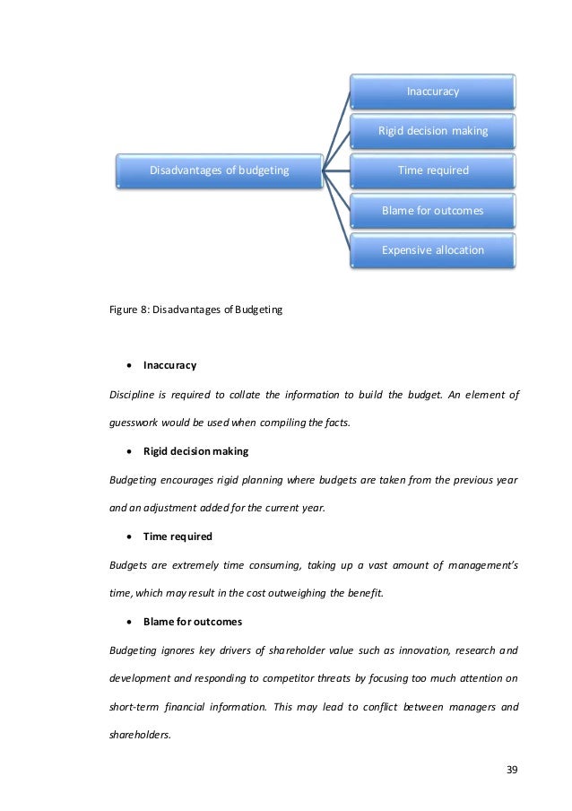 learn to write research paper kendal