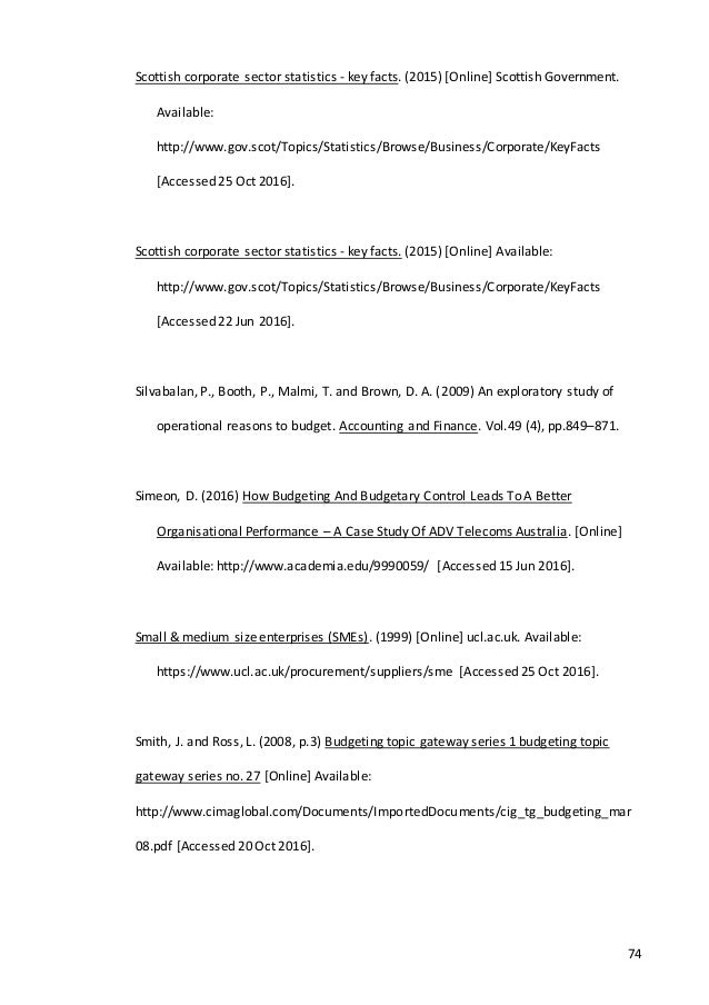 Art research paper format