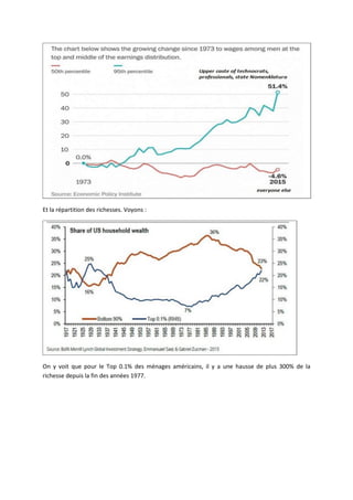 Et la répartition des richesses. Voyons :
On y voit que pour le Top 0.1% des ménages américains, il y a une hausse de plus 300% de la
richesse depuis la fin des années 1977.
 