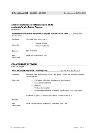 Informatique CDC – 02/2004 à 06/2004 Développement JAVA/J2EE
Institut supérieur d’informatique et de
multimédia de Gabes Tunisie
Professeur
Professeur de travaux dirigés et pratiques architecture n tiers du 09/2015
au 01/2016
Contexte
Mon rôle
Equipe
Cours Architecture n tiers
• Travaux dirigés
• Travaux pratiques
150 étudiants
Env.
Technique
JAVA, architectures n tiers
PSA PEUGEOT CITROEN
Chef de projet
Chef de projet migration Introscope V9 du 03/2015 au 09/2015
Contexte
Mon rôle
Equipe
Migration des application JAVA/J2EE pour utiliser la nouvelle version
Introscope V9
• Chiffrage, définition de planning de migration
• Suivi des migrations
• Migrtion
• Test post migration
• Accompagnement et formation des équipes post migration
1 chef de projets , 1 développeur et un centre de service.
Env.
Technique
JAVA, Introscope V9, Glassfish, IBM WAS, Sun One
CV Hassen KHALIL Page 2 sur 6
 