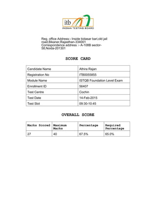 Reg. office Address:- Inside bidasar bari,old jail
road,Bikaner,Rajasthan-334001
Correspondence address :- A-108B sector-
58,Noida-201301
SCORE CARD
Candidate Name Athira Rajan
Registration No ITB0055855
Module Name ISTQB Foundation Level Exam
Enrollment ID 56407
Test Centre Cochin
Test Date 14-Feb-2015
Test Slot 09:30-10:45
OVERALL SCORE
Marks Scored Maximum
Marks
Percentage Required
Percentage
27 40 67.5% 65.0%
 