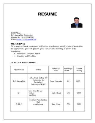 RESUME
D.SIVARAJ.
B.E-Automobile Engineering
Contact No: +91-8122045351
E-Mail:sivajai55555@gmail.Com
OBJECTIVE:
To be a part of dynamic environment and looking at professional growth by way of harmonizing
the organizational goals with personal goals. Here’s what I am willing to provide to the
organization:
• Enthusiasm & Positive Attitude
• Creativity and New Ideas
ACADEMIC CREDENTIALS:
Qualification Institute
University/
Board
Percentage/
CGPA
Year Of
Passing
B.E-Automobile
A.S.L Pauls College Of
Engineering &
Technology
Coimbature-641032
Anna University 8.4 2015
+2
Govt Boys Hr sec
SChool
Nambiyur
State Board 65% 2008
S.S.L.C
Switcher Prem Gardens
High
school,tirupur State Board 72% 2006
 