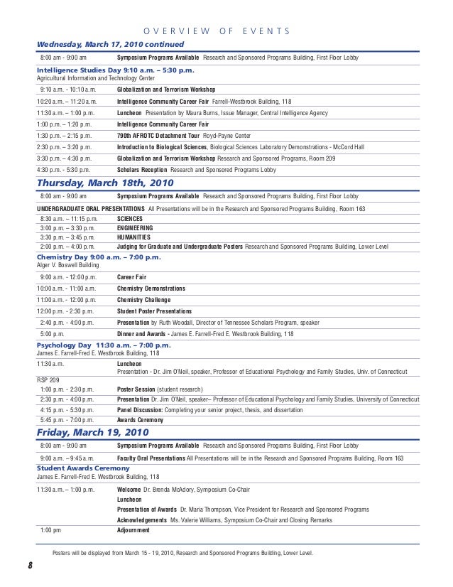 f102 chemistry w industrial training