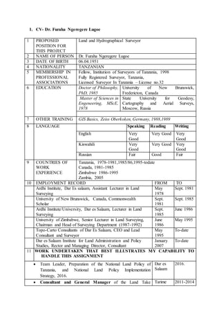 1. CV- Dr. Furaha Ngeregere Lugoe
1 PROPOSED
POSITION FOR
THIS PROJECT
Land and Hydrographical Surveyor
2 NAME OF PERSON Dr. Furaha Ngeregere Lugoe
3 DATE OF BIRTH 06.04.1951
4 NATIONALITY TANZANIAN
5 MEMBERSHIP IN
PROFESSIONAL
ASSOCIATIONS
Fellow, Institution of Surveyors of Tanzania, 1998
Fully Registered Surveyor, Tanzania,
Licensed Surveyor In Tanzania – License no.32
6 EDUCATION Doctor of Philosophy,
PhD, 1985
University of New Brunswick,
Fredericton, Canada
Master of Sciences in
Engeneering, MScE,
1978
State University for Geodesy,
Cartography and Aerial Surveys,
Moscow, Russia
7 OTHER TRAINING GIS Basics, Zeiss Oberkoken, Germany, 1988,1989
8 LANGUAGE Speaking Reading Writing
English Very
Good
Very Good Very
Good
Kiswahili Very
Good
Very Good Very
Good
Russian Fair Good Fair
9 COUNTRIES OF
WORK
EXPERIENCE
Tanzania, 1978-1981,1985/86,1995-todate
Canada, 1981-1985
Zimbabwe 1986-1995
Zambia, 2005
10 EMPLOYMENT RECORD FROM TO
Ardhi Institute, Dar Es salaam, Assistant Lecturer in Land
Surveying
May
1978
Sept. 1981
University of New Brunswick, Canada, Commonwealth
Scholar
Sept.
1981
Sept. 1985
Ardhi Institute/University, Dar es Salaam, Lecturer in Land
Surveying
Sept.
1985
June 1986
University of Zimbabwe, Senior Lecturer in Land Surveying,
Chairman and Head of Surveying Department (1987-1992)
June
1986
May 1995
Topo-Carto Consultants of Dar Es Salaam, CEO and Lead
Consultant and Surveyor
May
1995
To-date
Dar es Salaam Institute for Land Administration and Policy
Studies, Rector and Managing Director, Consultant
January
2007
To-date
11 WORK UNDERTAKEN THAT BEST ILLUSTRATES MY CAPABILITY TO
HANDLE THIS ASSIGNMENT
 Team Leader, Preparation of the National Land Policy of
Tanzania, and National Land Policy Implementation
Strategy, 2016.
Dar es
Salaam
2016.
 Consultant and General Manager of the Land Take Tarime 2011-2014
 