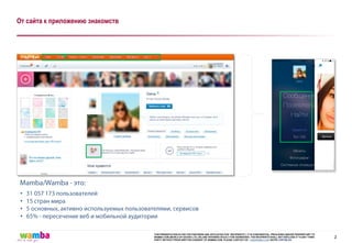 2
THIS PRESENTATION IS FOR THE PARTNERS AND AFFILIATES (THE “RECIPIENTS”). IT IS CONFIDENTIAL, PRIVILEGED AND/OR PROPRIETARY TO
WAMBA.COM [WORLD OF DATING LTD, UK] AND INTENDED SOLELY FOR ADDRESSES. THE RECIPIENTS SHALL NOT DISCLOSE IT TO ANY THIRD
PARTY WITHOUT PRIOR WRITTEN CONSENT OF WAMBA.COM. PLEASE CONTACT US YA@WAMBA.COM SKYPE COPYBLOG
От сайта к приложению знакомств
•
•
•
•
 
