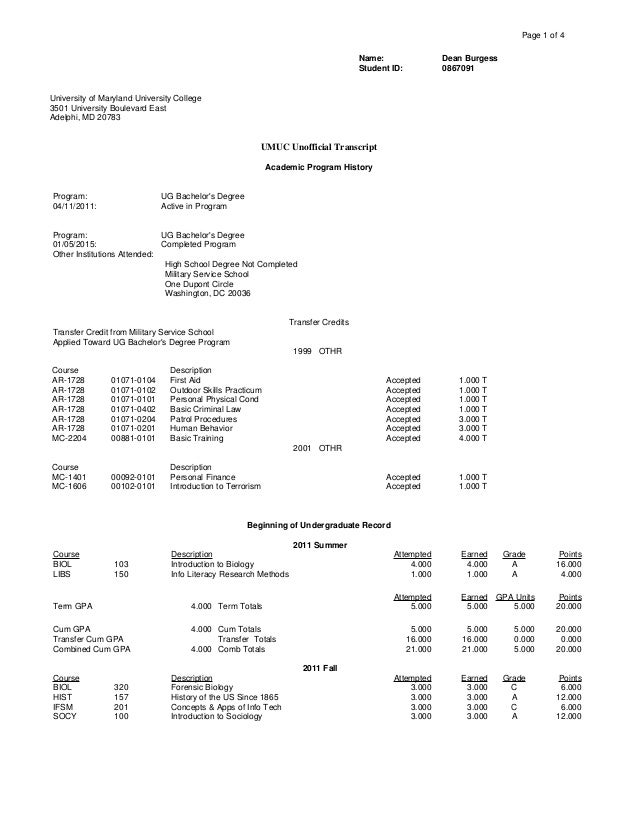 UMUC Unofficial Transcript BS