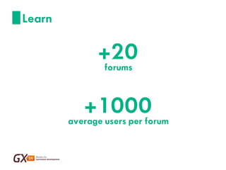 Learn 
+20 
forums 
+1000 
average users per forum  