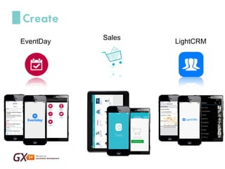 Create 
Sales 
EventDay 
LightCRM  