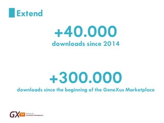Extend 
+300.000 
downloads since the beginning of the GeneXus Marketplace 
+40.000 
downloads since 2014  