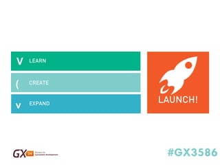 #GX3586 
LEARN 
V 
LAUNCH! 
CREATE 
( 
EXPAND 
v  