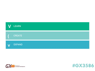 #GX3586 
LEARN 
V 
CREATE 
( 
EXPAND 
v  