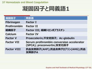 Factor Iv 37 hemostasis and blood coagulation | PPTX