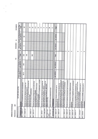 37 indre et loir 2013