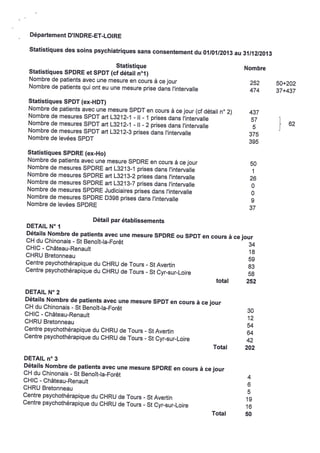 37 indre et loir 2013