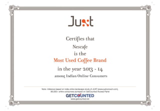 juxt india online_2013-14_ most used coffee brand