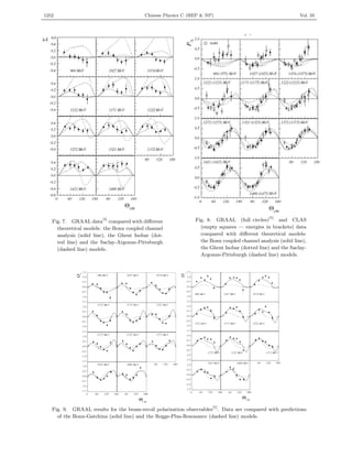 1252 Chinese Physics C (HEP & NP) Vol. 33
Fig. 7. GRAAL data
[5]
compared with diﬀerent
theoretical models: the Bonn coupl...