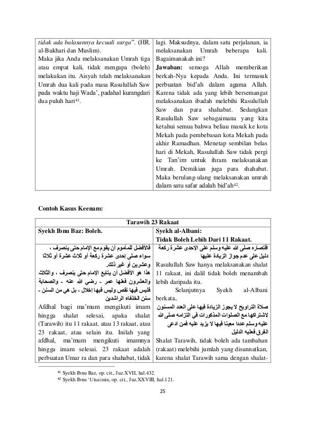 Kumpulan Teks Khutbah Jumat Ustadz Abdul Somad Terkait Teks