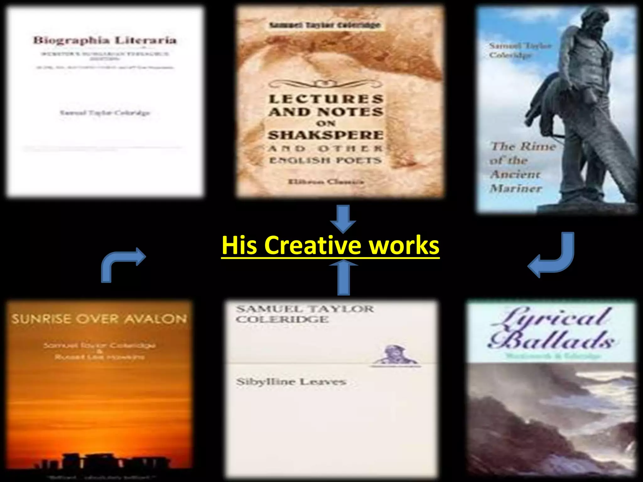His Creative works