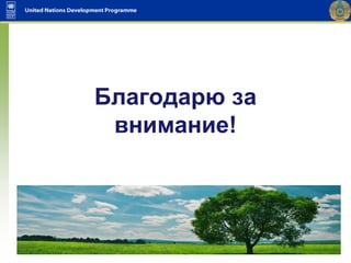Благодарю за
внимание!
 