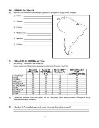 IV.   PAISAJES NATURALES
A)    Mencione las características climáticas y señale la ubicación de los siguientes paisajes:
      1. Selva:     _______________________________
                    _______________________________

      2. Sabana: _______________________________
                 _______________________________

      3. Estepa:    _______________________________
                    _______________________________

      4. Mediterráneo: ___________________________
                       ___________________________

      5. Marítimo: _______________________________
                   _______________________________

      6. Pradera: _______________________________
                  _______________________________




V.    POBLACIÓN DE AMÉRICA LATINA
1.    Volumen y Crecimiento de Población.
      Según las características vitales que se presentan a continuación responda:

                          TASA DE            TASA DE           CRECIMIENT            ESPERANZA DE
                         NATALIDAD          MORTALIDA          O ANUAL %                 VIDA
                             %                 D%                                   AL NACER (AÑOS)
      ARGENTINA             2,0                0,8                    1,2                  70
      CHILE                 1,8                0,6                    1,2                  71
      GUYANA                2,3                0,7                    0,9                  69
      URUGUAY               1,7                1,0                    0,6                  72
      VENEZUELA             2,7                0,5                    2,1                  69
      EL SALVADOR           3,3                0,7                    2,9                  62
      HAITI                 3,5                1,3                    2,3                  54
      NICARAGUA             4,0                0,7                    3,7                  62
      PANAMA                2,5                0,5                    1,9                  72
      CUBA                  1,8                0,7                    0,9                  75

A)    Diferencias entre los países de América del Sur Templada y los de América Central con respecto a sus
      tasas de natalidad y mortalidad.
      ____________________________________________________________________________________
      ____________________________________________________________________________________

B)    ¿Qué área de América Latina presenta mayor porcentaje de crecimiento anual?
      ____________________________________________________________________________________
      ____________________________________________________________________________________


                                                 4
 