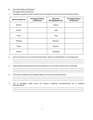 B.   LOS RECURSOS NATURALES
     Principales países productores.
1.   Complete el siguiente cuadro resumen de los principales recursos económicos de América Latina.

                              Principales Países            Recursos              Principales Países
     Recursos Mineros
                                 productores           Silvoagropecuarios            productores

          Bauxita                                             Azúcar


          Estaño                                               Café


          Hierro                                               Trigo


         Petróleo                                            Bananos


          Cobre                                               Bovinos


          Carbón                                            Forestales


2.   ¿Por qué se dice que la economía latinoamericana tiende a ser dependiente y monoproductora?
     ____________________________________________________________________________________
     ____________________________________________________________________________________
     ____________________________________________________________________________________

3.   ¿Qué productos latinoamericanos tienen importancia en el mercado internacional? Fundamente.
     ____________________________________________________________________________________
     ____________________________________________________________________________________
     ____________________________________________________________________________________

4.   ¿Por qué se considera como subdesarrollada a la economía de Latinoamérica?
     ____________________________________________________________________________________
     ____________________________________________________________________________________
     ____________________________________________________________________________________

5.   ¿En la actualidad cuáles serían los mayores problemas socioeconómicos de la población
     latinoamericana?
     ____________________________________________________________________________________
     ____________________________________________________________________________________
     ____________________________________________________________________________________




                                              7
 