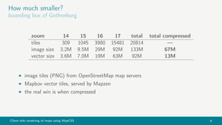 Client side rendering of maps using MapCSS 8
How much smaller?
bounding box of Gothenburg
zoom 14 15 16 17 total total compressed
tiles 309 1045 3980 15481 20814 —
image size 3.2M 9.5M 29M 92M 133M 67M
vector size 3.6M 7.0M 19M 63M 92M 13M
image tiles (PNG) from OpenStreetMap map servers
Mapbox vector tiles, served by Mapzen
the real win is when compressed
 