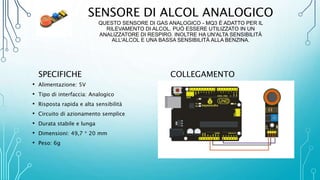 SENSORE DI ALCOL ANALOGICO
QUESTO SENSORE DI GAS ANALOGICO - MQ3 È ADATTO PER IL
RILEVAMENTO DI ALCOL. PUÒ ESSERE UTILIZZATO IN UN
ANALIZZATORE DI RESPIRO. INOLTRE HA UN'ALTA SENSIBILITÀ
ALL'ALCOL E UNA BASSA SENSIBILITÀ ALLA BENZINA.
SPECIFICHE
• Alimentazione: 5V
• Tipo di interfaccia: Analogico
• Risposta rapida e alta sensibilità
• Circuito di azionamento semplice
• Durata stabile e lunga
• Dimensioni: 49,7 * 20 mm
• Peso: 6g
COLLEGAMENTO
 