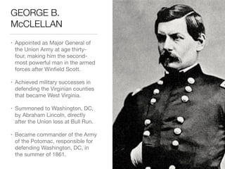 GEORGE B.
McCLELLAN
• Appointed as Major General of
the Union Army at age thirty-
four, making him the second-
most powerful man in the armed
forces after Winﬁeld Scott.

• Achieved military successes in
defending the Virginian counties
that became West Virginia.

• Summoned to Washington, DC,
by Abraham Lincoln, directly
after the Union loss at Bull Run.

• Became commander of the Army
of the Potomac, responsible for
defending Washington, DC, in
the summer of 1861.
 