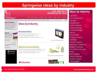 Springwise ideas by industry http://www.springwise.com/ideas/ 