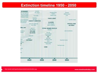 Extinction timeline 1950 - 2050 http://pradt.net/imgs/book/grand/extinctiontimeline.jpg   