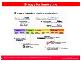 10 ways for innovating http://www.cocatalyst.com/blog/wp-content/uploads/2008/06/doblin-10-types-of-innovation.png 