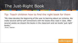 Tip: Dạy trẻ em cách tìm những cuốn sách phù hợp cho
mình
“Lớp tôi dành thời gian đầu năm để học về điều này. Chúng tôi tạo ra một vài
hoạt động có liên quan tới những cuốn sách mà các em đang đọc. Sau vài
tuần, chúng tôi sắp xếp lại các cuốn sách trong lớp và dán dãn cho khu vực
“sách phù hợp nhất”.
- Susie, Teacher
Những cuốn sách phù hợp
 