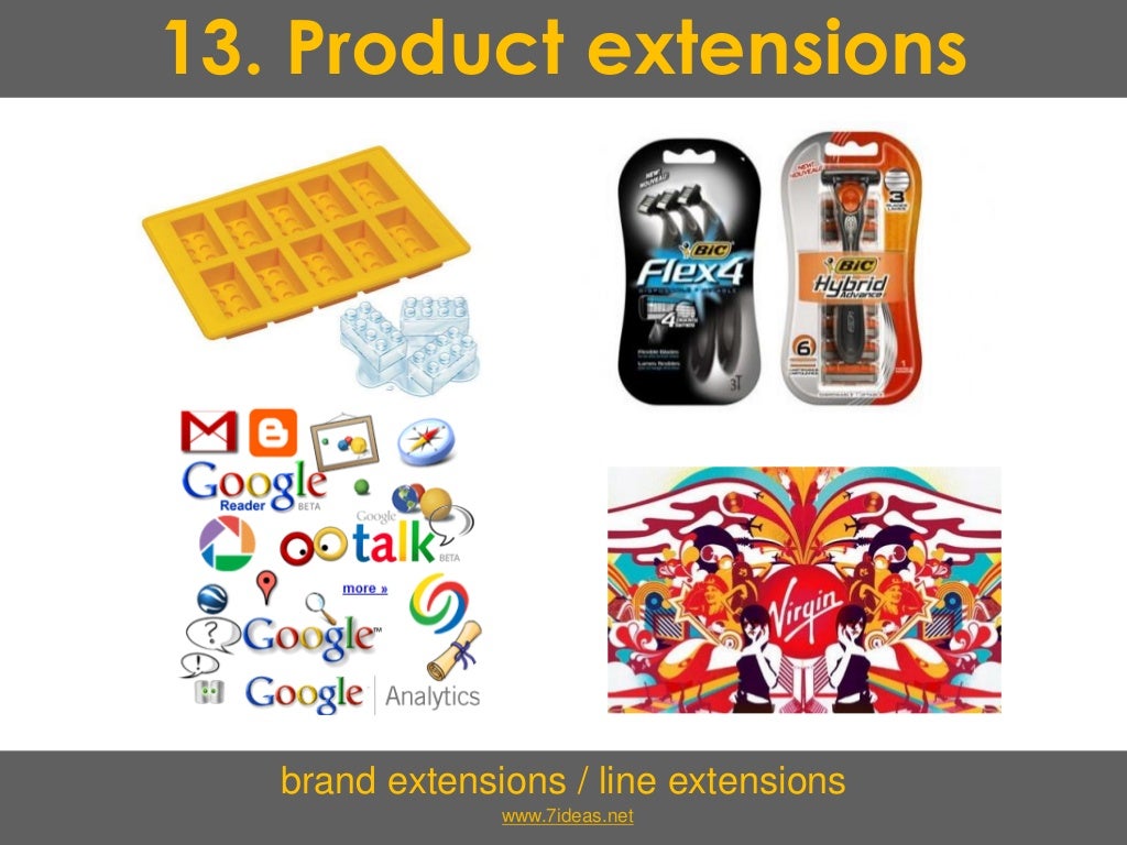 13. Product extensions brand extensions