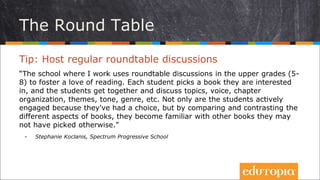 Tip: Host regular roundtable discussions
“The school where I work uses roundtable discussions in the upper grades (5-
8) t...