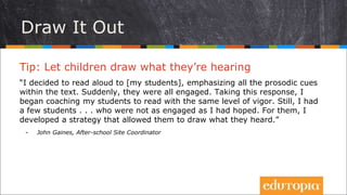 Draw It Out
Tip: Let children draw what they’re hearing
“I decided to read aloud to [my students], emphasizing all the pro...