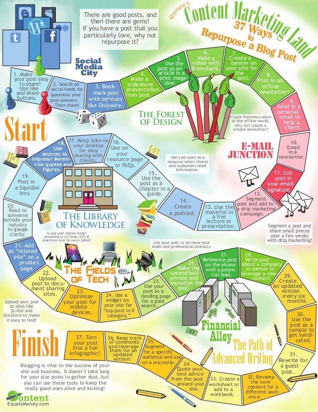 Content M7aWkaeyting                                                                                                      ...