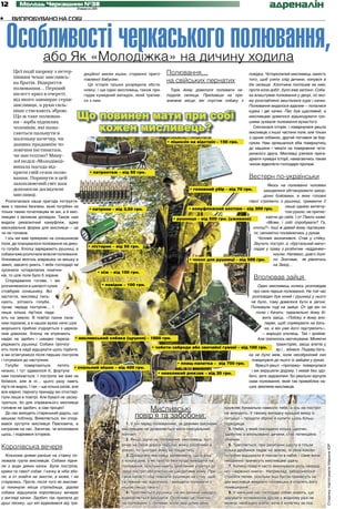 12       Молодь Черкащини №38
                                      21 вересня 2011
                                                                                                                                          адреналін
•    ВИПРОБУВАНО НА СОБІ



    Особливості черкаського полювання,
                     або Як «Молодіжка» на дичину ходила
      Цієї події щороку з нетер-
                                           диційної миски юшки, старанно приго-      Полювання…                                повідка. Чотирилапий мисливець замість
      пінням чекає мисливсь-
      ка братія. Відкриття
                                           товленої бабусею.                         на свійських пернатих                     того, щоб узяти слід дичини, кинувся в
                                             Ця історія трішки розрядила обста-                                                бік селища. Хлопчина поспішив за ним,
      полювання… Перший                    новку, і ще один мисливець також при-       Торік йому довелося полювати не-        проте коли добіг, було вже запізно. Соба-
      шелест крил в очереті,               гадав кумедний випадок, який трапив-      подалік селища. Приїхавши на при-         ка влаштував полювання у дворі, по яко-
      від якого завмирає серце             ся з ним.                                 значене місце, він спустив собаку з       му розслаблено вешталися кури і качки.
      мисливця, а руки силь-                                                                                                   Полювання видалося вдалим – попалися
      ніше стискають зброю.
                                      Що повинен мати при собі
                                                                                                                               курка і дві качки. Пес був щасливий, а
      Що ж таке полюван-                                                                                                       мисливцеві довелося відшкодувати гро-
      ня – юрба підпилих                                                                                                       шима зухвале полювання вухастого.
      чоловіків, які нама-
      гаються пальнути в
                                         кожен мисливець?                                                                        Скінчилася історія, і повернулися решта
                                                                                                                               мисливців з іншої частини поля, але тільки
      маленьку качечку, чи                                                                                                     з одним собакою, другий погнався за бор-
                                                                                     • ліцензія на відстріл – 150 грн.         суком. Нам залишалося хіба повернутись
      данина прадавнім чо-
      ловічим інстинктам,                                                                                                      до машини і чекати на повернення чоти-
                                                                                                                               рилапого друга. Мисливці узялися прига-
      чи мистецтво? Мину-
                                                                                                                               дувати кумедні історії, намагаючись таким
      лої неділі «Молодіжці»
                                                                                                                               чином відволікти господаря пропажі.
      випала нагода від-
      крити свій сезон полю-                   • патронтаж – від 50 грн.
      вання. Поринути в цей                                                                                                    Вестерн по-українськи
      захоплюючий світ нам                                                                                                         Якось на полюванні чоловіки
      допомогли досвідчені                                                                       • головний убір – від 70 грн.   заходилися обговорювати закор-
      мисливці.                                                                                                                  донні бойовики, в яких головні
   Розпочалася наша пригода інструкта-                                                                                   герої стріляють з рушниці, тримаючи її
жем з техніки безпеки, який потрібен не                                                                                                     лише однією витягну-
                                          • патрони – від 3,50 грн.                           • комуфляжний костюм – від 300 грн.
тільки таким початківцям як ми, а й мис-                                                                                                    тою рукою, не притис-
ливцям з великим досвідом. Також нам                                                    • рушниця – від 500 грн. (уживана)        каючи до себе. І от Павло каже:
видали реквізитний камуфляж, адже                                                                                                 «Може, і собі спробувати? Га,
маскувальна форма для мисливця – це                                                                                        хлопці?» Інші ж давай йому підтакува-
чи не головне.                                                                                                             ти, непомітно посміюючись у рукав.
   І ось ми вже прямуємо на соняшникові                                                                                      Чоловік визначився. Став у стійку.
поля, де планувалося полювання на дико-                                                                                    Звучить постріл, а «брутальний мачо»
                                          • ліхтарик – від 50 грн.
го голуба. Хлопці заряджають рушниці, а                                                                                    падає у траву з розбитим «віддачею»
собаки вже розпочали власне полювання.                                                                                                носом. Напевно, довго болі-
Унюхавши якогось ховрашка чи мишку в                                                          • чохол для рушниці – від 500 грн.      ло. Знатиме, як рівнятись
землі, завзято риють. І якби господарі не                                                                                             на Захід…
зупинили чотирилапих помічни-
                                               • ніж – від 100 грн.
ків, то ціле поле було б зоране.
   Спорядження готове, і ми
                                                                                                                                  Вполював зайця
розчиняємося в шелесті сухих                     • повідок – 100 грн.                                                        Один мисливець колись розповідав
стовбурів соняшнику. Всі                                                                                                   про своє перше полювання. На той час
застигли, мисливці пиль-                                                                                                  розповідач був юний і рушниці у нього
нують, злітають голуби,                                                                                                  не було, тому довелося бути в загоні.
лунає череда пострілів… І                                                                                                Полювали тоді на зайця. От іде він по
лише кілька пір’їнок пада-                                                                                                  полю і бачить: паралельно йому бі-
ють на землю. В повітрі пахне пале-                                                                                             жить заєць. «Побіжу я йому впо-
ним порохом, а в наших вухах наче шум                                                                                            перек, щоб спрямувати на бать-
морського прибою з’єднується з церков-                                                                                           ка, а він уже його підстрелить»,
ним дзвоном. Хлопці не втрачають                                                                                                – вирішує хлопець. Так і зробив.
надію на здобич і швидко переза- • мисливський собака (цуценя) – 1600 грн.                                                   Але трапилось неочікуване. Міняючи
ряджають рушниці. Собаки прочісу-                                                                                                      траєкторію, заєць влетів у
                                                                             • чоботи-заброди або звичайні гумові – від 100 грн.
ють поле в надії відшукати щось підбите,                                                                                               яр і... вбився. Подиву бать-
а ми оговтуємося після перших пострілів                                                                                 ка не було меж, коли неозброєний син
і готуємося до наступних.                                                                                                повернувся до нього із зайцем у руках.
                                                                                        • плащ-палатка – від 700 грн.
   Голуби повертаються, летять                                                                                              Врешті-решт «пропажа» повернулася
                                          • спальний мішок – від 400 грн.
низько, і тут здавалося б, фортуна                                                                                       і ми вирушили додому. І нехай без здо-
                                                                                • невеликий рюкзак – від 20 грн.
нам посміхається. І пострілів ми вже не                                                                                 бичі, зате задоволені. Бо реально відчули
боїмося, але ж ні… цього разу навіть                                                                                    смак полювання, який так приваблює на-
пір’я не видно. І так – ще кілька разів, але                                                                            ших земляків-мисливців.
все марно: пернату принаду ми спостері-
гали лише в повітрі. Але бувалі не засму-
чуються, бо для справжнього мисливця
головне не здобич, а сам процес!
   До нас виходить старенький дідусь, що
                                                                        Мисливські                                 кружляє буквально навколо тебе, а ось на постріл
                                                                                                                   не виходить. У такому випадку кращий вихід із
мешкає поблизу. Виявляється, він споді-                             повір’я та забобони:                           ситуації – продати зброю й купити щось більш
вався зустріти мисливця Павловича, а                             1. У ніч перед полюванням, за давніми законами,   підходяще.
натрапив на нас. Запитав, чи вполювали                         мисливцеві не дозволяється мати сексуальний           5. Набій, у який покладено кілька шротин,
щось, і поділився історією.                                    контакт.                                            здобутих із впольованої дичини, стає потенційно
                                                                 2. Якщо, ідучи на полювання, мисливець зуст-      убійним.
                                                               річає на своїй дорозі першою жінку (особливо в        6. Трапляється, при засипанні шроту в гільзи
Королівська вечеря
                                                                                                                                                                            Сторінку підготувала Марина ЮР




                                                               роках), то сьогодні йому не пощастить.              кілька дробинок падає на землю, їх обов’язково
   Кількома днями раніше на ставку по-                           3. Досвідчені мисливці запевняють, що в році      потрібно відшукати й покласти в набій, і саме вони
лювала група мисливців. Собаки підня-                          є кілька днів, у які просто безглуздо виходити на   неодмінно принесуть мисливцеві удачу.
ли з води диких качок. Були постріли,                          полювання, оскільки навіть зроблений упритул до       7. Колись повір’я часто виконували роль своєрід-
крики та гавкіт собак. І качку ж ніби зби-                     звіра постріл абсолютно не шкодитиме йому. При      ної «червоної книги». Наприклад, заборонялося
ли, а от знайти не змогли, а може, і не                        такій напасті слід повісити рушницю на стіну, щоб   стріляти лелек, оскільки інші бусли принесуть на
старались. Проте, після того як мислив-                        та певний час відпочила, і виходити полювати з      дім мисливця жевріючі головешки й спалять його
ці покинули місце стрільбища, дідова                           іншою (якщо така є).                                помешкання.
собака відшукала королівську вечерю                              4. Трапляються рушниці, на які дичина навідріз      8. У нинішній час господарі собак знають, що
у вигляді качки. Здобич так припала до                         відмовляється виходити. Особливо це помітно         дарувати чотириногих друзів у жодному разі не
душі песику, що він відмовився від тра-                        на полюванні з гончими, коли звір цілий день        можна, необхідно взяти хоча б копієчку за пса.
 