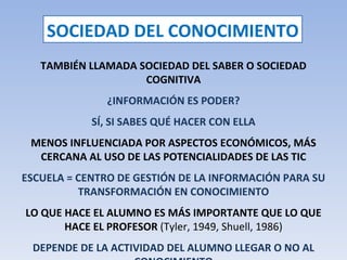 SOCIEDAD DEL CONOCIMIENTO TAMBIÉN LLAMADA SOCIEDAD DEL SABER O SOCIEDAD COGNITIVA ¿INFORMACIÓN ES PODER? SÍ, SI SABES QUÉ HACER CON ELLA MENOS INFLUENCIADA POR ASPECTOS ECONÓMICOS, MÁS CERCANA AL USO DE LAS POTENCIALIDADES DE LAS TIC ESCUELA = CENTRO DE GESTIÓN DE LA INFORMACIÓN PARA SU TRANSFORMACIÓN EN CONOCIMIENTO LO QUE HACE EL ALUMNO ES MÁS IMPORTANTE QUE LO QUE HACE EL PROFESOR  (Tyler, 1949, Shuell, 1986) DEPENDE DE LA ACTIVIDAD DEL ALUMNO LLEGAR O NO AL CONOCIMIENTO 