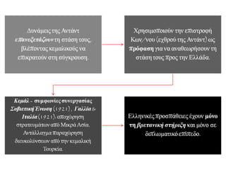 Αντάντ :
1. Επανεξετάζουν τη στάση τους 
βλέποντας κεμαλικούς να επικρατούν
στη σύγκρουση.
2. Χρησιμοποιούν την επιστροφή
Κων/νου (εχθρού της Αντάντ) ως
πρόφαση για να αναθεωρήσουν τη
στάση τους προς την Ελλάδα.
Κεμάλ:
Συμφωνίες συνεργασίας
Σοβιετική Ένωση (1921) ,
Γαλλία & Ιταλία (1921): αποχώρηση
στρατευμάτων από Μικρά Ασία.  Αντάλλαγμα
παραχώρηση διευκολύνσεων από την κεμαλική
Τουρκία.
Ελλάδα:
Ελληνικές προσπάθειες έχουν μόνο τη βρετανική
στήριξη και μόνο σε διπλωματικό επίπεδο.
 