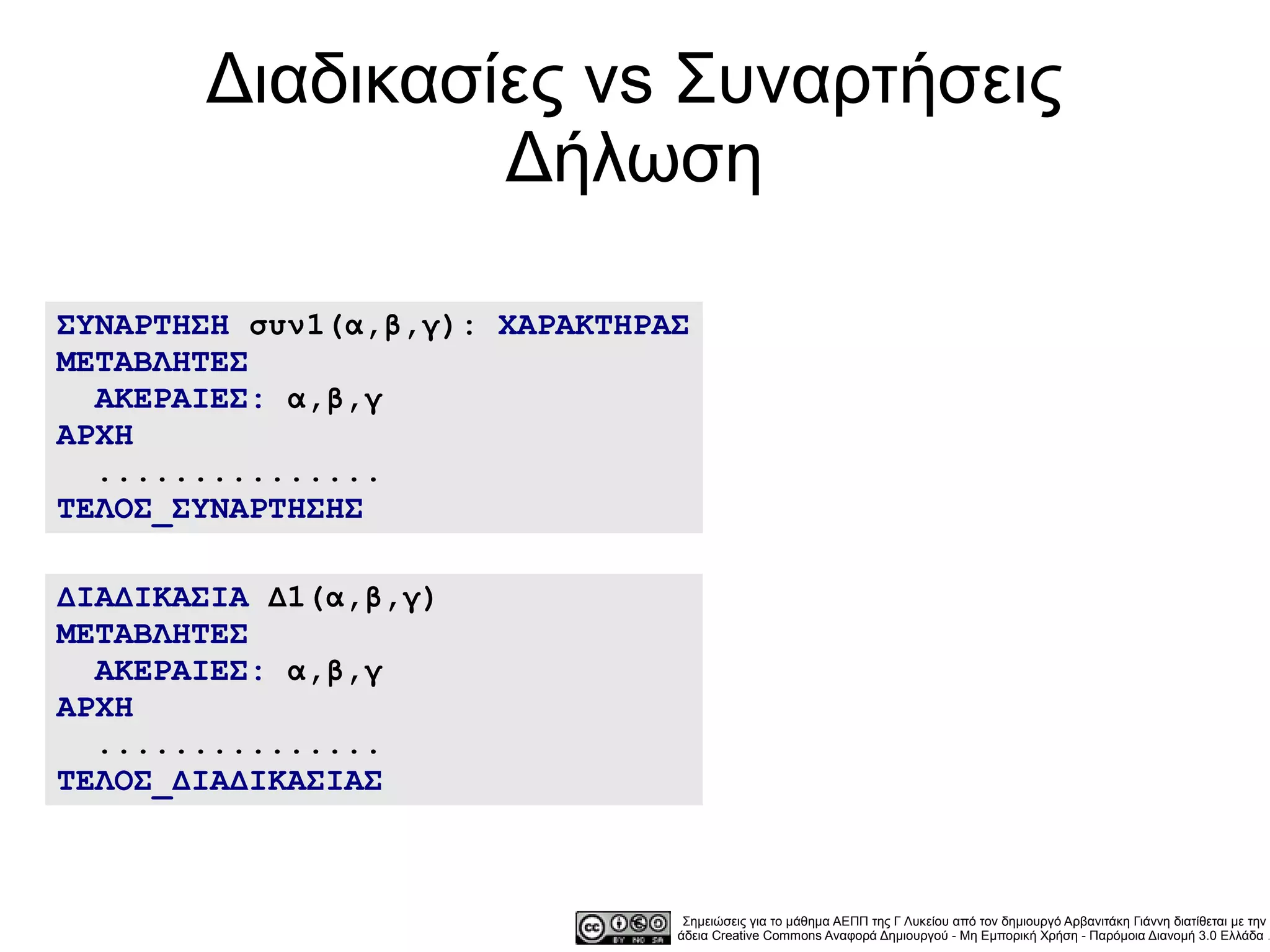 Διαδικασίες vs Συναρτήσεις
                Δήλωση

ΣΥΝΑΡΤΗΣΗ συν1(α,β,γ): ΧΑΡΑΚΤΗΡΑΣ
ΜΕΤΑΒΛΗΤΕΣ
  ΑΚΕΡΑΙΕΣ: α,β,γ
ΑΡΧΗ
  ...............
ΤΕΛΟΣ_ΣΥΝΑΡΤΗΣΗΣ

ΔΙΑΔΙΚΑΣΙΑ Δ1(α,β,γ)
ΜΕΤΑΒΛΗΤΕΣ
  ΑΚΕΡΑΙΕΣ: α,β,γ
ΑΡΧΗ
  ...............
ΤΕΛΟΣ_ΔΙΑΔΙΚΑΣΙΑΣ



                                 Σημειώσεις για το μάθημα ΑΕΠΠ της Γ Λυκείου από τον δημιουργό Αρβανιτάκη Γιάννη διατίθεται με την
                                άδεια Creative Commons Αναφορά Δημιουργού - Μη Εμπορική Χρήση - Παρόμοια Διανομή 3.0 Ελλάδα .
 