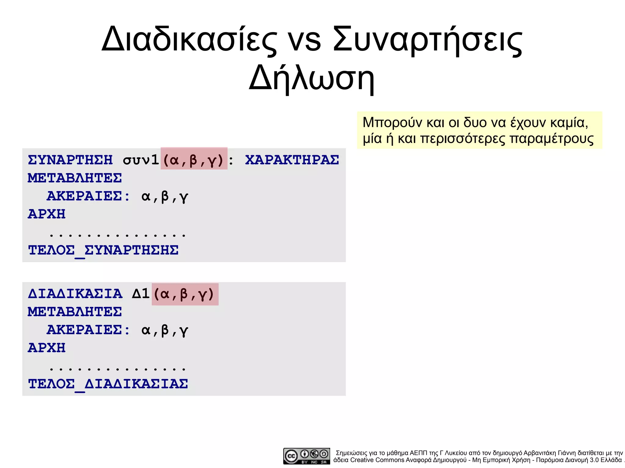 Διαδικασίες vs Συναρτήσεις
                Δήλωση
                                         Μπορούν και οι δυο να έχουν καμία,
                                         μία ή και περισσότερες παραμέτρους
ΣΥΝΑΡΤΗΣΗ συν1(α,β,γ): ΧΑΡΑΚΤΗΡΑΣ
ΜΕΤΑΒΛΗΤΕΣ
  ΑΚΕΡΑΙΕΣ: α,β,γ
ΑΡΧΗ
  ...............
ΤΕΛΟΣ_ΣΥΝΑΡΤΗΣΗΣ

ΔΙΑΔΙΚΑΣΙΑ Δ1(α,β,γ)
ΜΕΤΑΒΛΗΤΕΣ
  ΑΚΕΡΑΙΕΣ: α,β,γ
ΑΡΧΗ
  ...............
ΤΕΛΟΣ_ΔΙΑΔΙΚΑΣΙΑΣ



                                 Σημειώσεις για το μάθημα ΑΕΠΠ της Γ Λυκείου από τον δημιουργό Αρβανιτάκη Γιάννη διατίθεται με την
                                άδεια Creative Commons Αναφορά Δημιουργού - Μη Εμπορική Χρήση - Παρόμοια Διανομή 3.0 Ελλάδα .
 