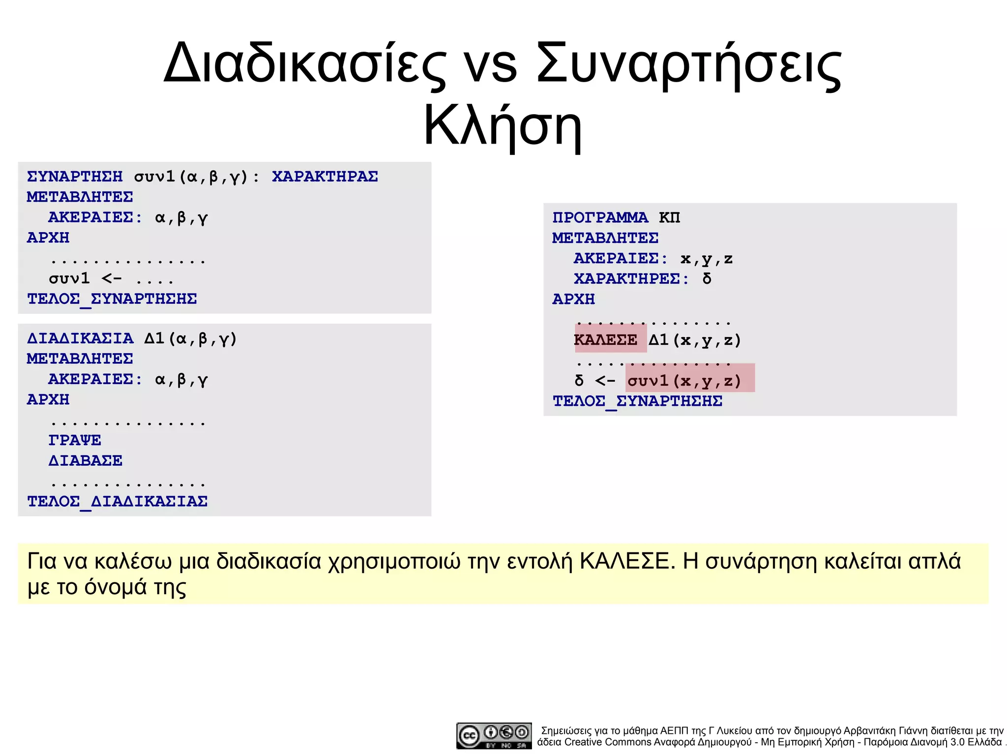 Διαδικασίες vs Συναρτήσεις
                      Κλήση
ΣΥΝΑΡΤΗΣΗ συν1(α,β,γ): ΧΑΡΑΚΤΗΡΑΣ
ΜΕΤΑΒΛΗΤΕΣ
  ΑΚΕΡΑΙΕΣ: α,β,γ                                ΠΡΟΓΡΑΜΜΑ ΚΠ
ΑΡΧΗ                                             ΜΕΤΑΒΛΗΤΕΣ
  ...............                                  ΑΚΕΡΑΙΕΣ: x,y,z
  συν1 <- ....                                     ΧΑΡΑΚΤΗΡΕΣ: δ
ΤΕΛΟΣ_ΣΥΝΑΡΤΗΣΗΣ                                 ΑΡΧΗ
                                                   ...............
ΔΙΑΔΙΚΑΣΙΑ Δ1(α,β,γ)                               ΚΑΛΕΣΕ Δ1(x,y,z)
ΜΕΤΑΒΛΗΤΕΣ                                         ...............
  ΑΚΕΡΑΙΕΣ: α,β,γ                                  δ <- συν1(x,y,z)
ΑΡΧΗ                                             ΤΕΛΟΣ_ΣΥΝΑΡΤΗΣΗΣ
  ...............
  ΓΡΑΨΕ
  ΔΙΑΒΑΣΕ
  ...............
ΤΕΛΟΣ_ΔΙΑΔΙΚΑΣΙΑΣ


Για να καλέσω μια διαδικασία χρησιμοποιώ την εντολή ΚΑΛΕΣΕ. Η συνάρτηση καλείται απλά
με το όνομά της




                                               Σημειώσεις για το μάθημα ΑΕΠΠ της Γ Λυκείου από τον δημιουργό Αρβανιτάκη Γιάννη διατίθεται με την
                                              άδεια Creative Commons Αναφορά Δημιουργού - Μη Εμπορική Χρήση - Παρόμοια Διανομή 3.0 Ελλάδα .
 