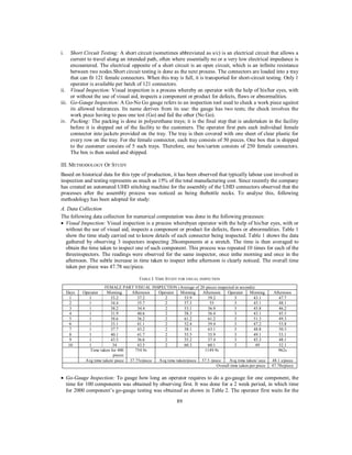i.

Short Circuit Testing: A short circuit (sometimes abbreviated as s/c) is an electrical circuit that allows a
current to travel along an intended path, often where essentially no or a very low electrical impedance is
encountered. The electrical opposite of a short circuit is an open circuit, which is an infinite resistance
between two nodes.Short circuit testing is done as the next process. The connectors are loaded into a tray
that can fit 121 female connectors. When this tray is full, it is transported for short-circuit testing. Only 1
operator is available per batch of 121 connectors.
ii. Visual Inspection: Visual inspection is a process whereby an operator with the help of his/her eyes, with
or without the use of visual aid, inspects a component or product for defects, flaws or abnormalities.
iii. Go-Gauge Inspection: A Go-No Go gauge refers to an inspection tool used to check a work piece against
its allowed tolerances. Its name derives from its use: the gauge has two tests; the check involves the
work piece having to pass one test (Go) and fail the other (No Go).
iv. Packing: The packing is done in polyurethane trays; it is the final step that is undertaken in the facility
before it is shipped out of the facility to the customers. The operator first puts each individual female
connector into jackets provided on the tray. The tray is then covered with one sheet of clear plastic for
every row on the tray. For the female connector, each tray consists of 50 pieces. One box that is shipped
to the customer consists of 5 such trays. Therefore, one box/carton consists of 250 female connectors.
The box is then sealed and shipped.
III. METHODOLOGY OF STUDY
Based on historical data for this type of production, it has been observed that typically labour cost involved in
inspection and testing represents as much as 15% of the total manufacturing cost. Since recently the company
has created an automated UHD stitching machine for the assembly of the UHD connectors observed that the
processes after the assembly process was noticed as being thebottle necks. To analyse this, following
methodology has been adopted for study:
A. Data Collection
The following data collection for numerical computation was done in the following processes:
 Visual Inspection: Visual inspection is a process wherebyan operator with the help of his/her eyes, with or
without the use of visual aid, inspects a component or product for defects, flaws or abnormalities. Table 1
show the time study carried out to know details of each connector being inspected. Table 1 shows the data
gathered by observing 3 inspectors inspecting 20components at a stretch. The time is then averaged to
obtain the time taken to inspect one of such component. This process was repeated 10 times for each of the
threeinspectors. The readings were observed for the same inspector, once inthe morning and once in the
afternoon. The subtle increase in time taken to inspect inthe afternoon is clearly noticed. The overall time
taken per piece was 47.78 sec/piece.
TABLE I: TIME STUDY FOR VISUAL INSPECTION
Days
1
2
3
4
5
6
7
8
9
10

FEMALE PART VISUAL INSPECTION (Average of 20 pieces inspected in seconds)
Operator
Morning
Afternoon
Operator
Morning
Afternoon
Operator
Morning
1
33.2
37.2
2
53.9
59.2
3
43.1
1
34.4
35.7
2
57.3
55
3
45.1
1
38.2
34.4
2
53.1
56.9
3
45.8
1
31.9
40.6
2
58.3
56.4
3
43.1
1
38.6
36.2
2
61.2
61.2
3
51.3
1
33.1
41.1
2
52.4
59.4
3
47.2
1
37.7
43.2
2
58.1
63.1
3
48.8
1
40.1
41.7
2
55.5
55.9
3
49.1
1
43.5
36.6
2
55.2
57.4
3
45.3
1
34
43.5
2
60.3
60.1
3
49
Time taken for 400
754.9s
1149.9s
pieces
Avg time taken/ piece 37.75s/piece
Avg time taken/piece 57.5 /piece
Avg time taken/ iece
Overall time taken per piece

Afternoon
47.7
48.1
46.2
45.5
49.3
53.8
50.3
53.1
48.1
52.1
962s
48.1 s/piece
47.78s/piece

 Go-Gauge Inspection: To gauge how long an operator requires to do a go-gauge for one component, the
time for 100 components was obtained by observing first. It was done for a 2 week period, in which time
for 2000 component’s go-gauge testing was obtained as shown in Table 2. The operator first waits for the
89

 