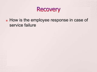 38.servqual examples service recovery | PPTX